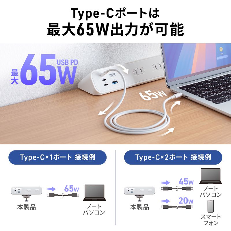 �d���^�b�v USB�[�d AC4�� USB PD65W�Ή� USB-A���� 2m �N�����v�Œ� �z���C�g