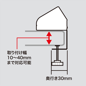 便利タップ(3個口・2m・クランプ付)TAP-B25の販売商品 |通販ならサンワ