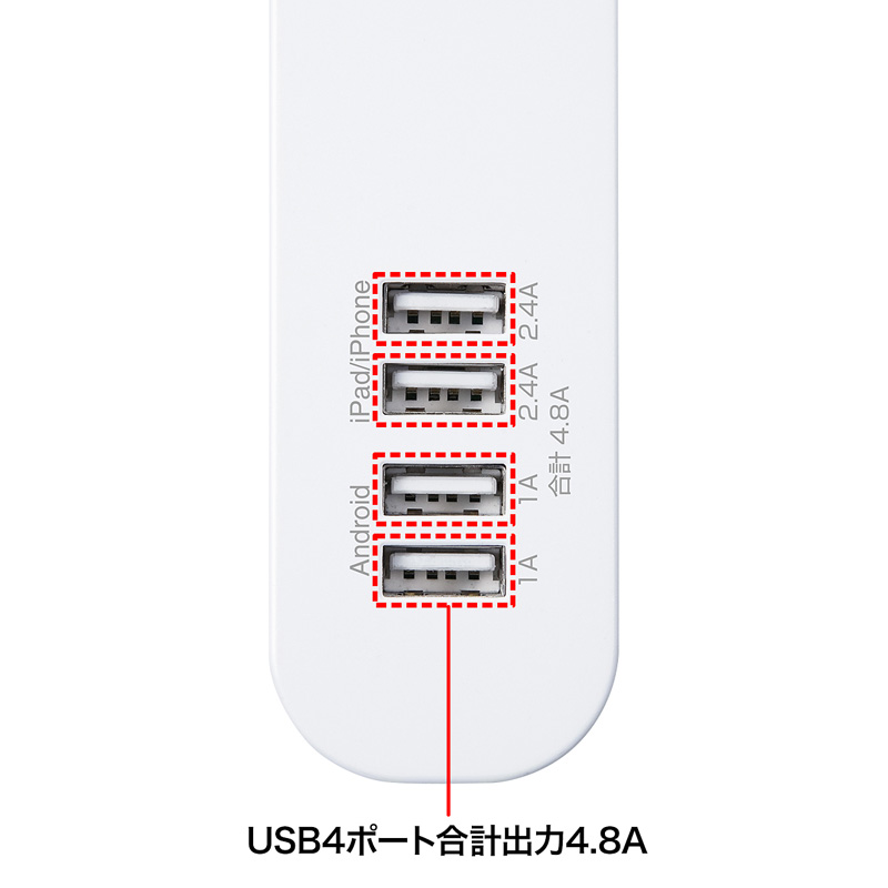 USB[d(4|[gE4.8AE24WEd2E1.8mE) TAP-B49W