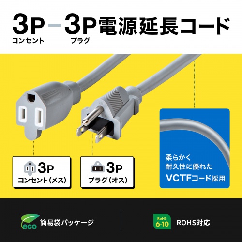 2回程くらいしか使ってません。3mくらいの延長コード付けます。 2回程くらいしか使ってません。3mくらいの延長コード付けます。