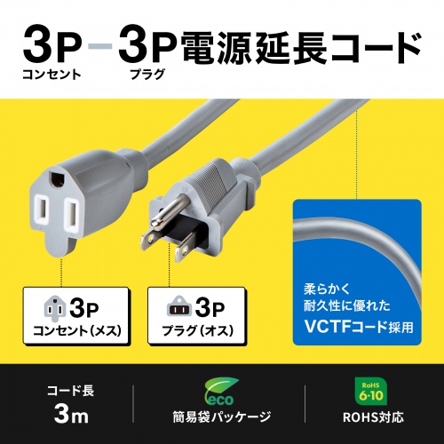 dR[hi3PvOE3mj TAP-EX253-3