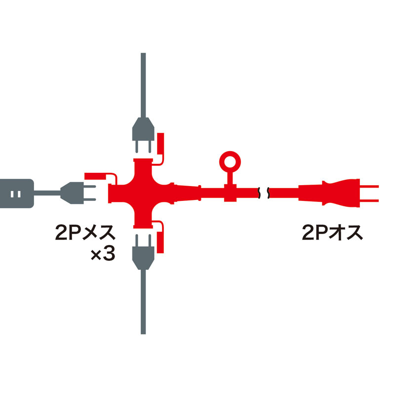 電源延長コード（3分岐・2P）防塵キャップ付き 3個口・ブラック・0.3m TAP-EX32-03BKN
