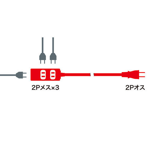 スリム電源延長コード（2P・3個口・ブラック・5m） TAP-EX34-5BKN