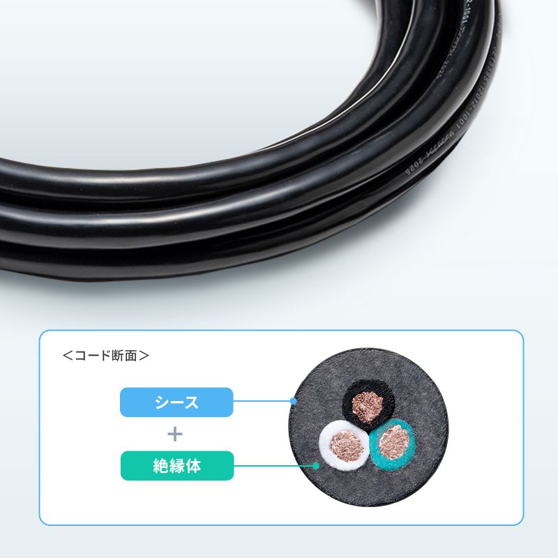 �d�������R�[�h 3m 3P/2P���Ή� 3�� �h�o�L���b�v �h�J�^�v���O �A�[�X�s���܂肽���݃v���O�̗p