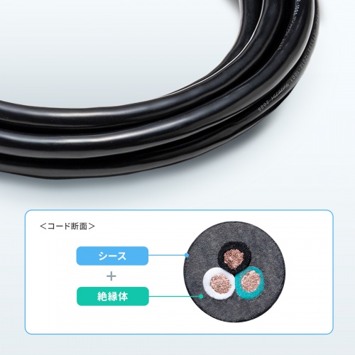 �d�������R�[�h 3m 3P/2P���Ή� 3�� �h�o�L���b�v �h�J�^�v���O �A�[�X�s���܂肽���݃v���O�̗p