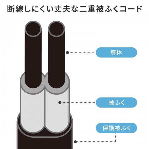 サンワダイレクト本店 サンワサプライ【オフィス・PC周辺通販】