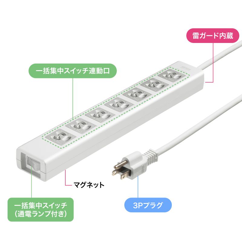 d^bv 7 3m K[h }Olbg Vb^[t ꊇAWXCb`t ≏Lbvt 3PvO TAP-F37SH-3Z