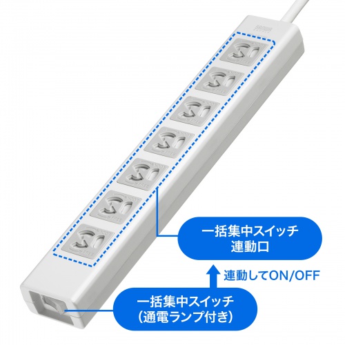 電源タップ 7個口 5m 雷ガード マグネット 3P シャッター付 一括