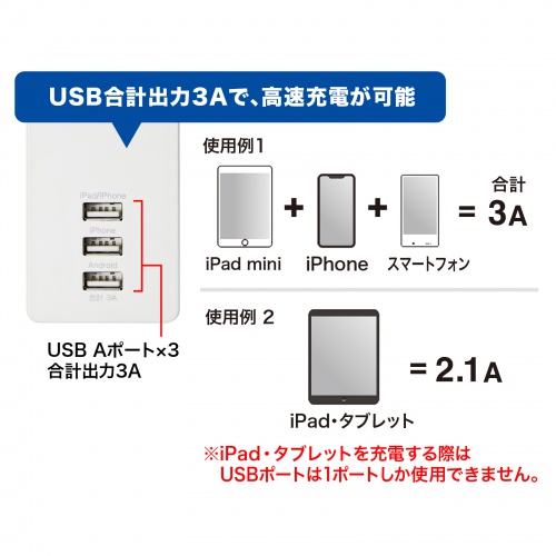 USB[d@\t^bv(3PE4E2m) TAP-F37U-2