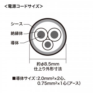 工事物件タップ（雷ガード機能付き・3P抜け止め・8個口・3m）TAP-K8SP