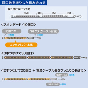 【動作確認済】サンワサプライ 20A 200V PDU 動作確認済】サンワサプライ 20A 200V PDU サンワダイレクト本店