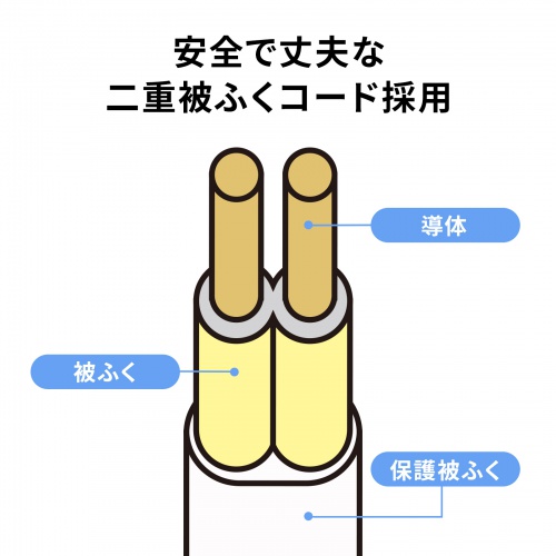 ߓd^bvi2PE6E1mEubNj TAP-S30-1BK