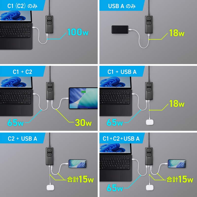 �d���^�b�v USB PD 100W �}���[�d GaN 1.5m �����R�[�h �y�����^18mm�z Type-C�~2 A�~1 AC�~2�� �R���Z���g L�^�v���O