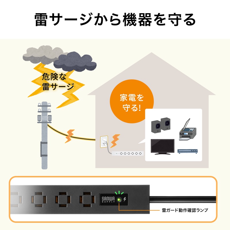 �y�A�E�g���b�g�Z�[���z�A�E�g���b�g�F�d���^�b�v �X�����^�b�v AC4�� �c���������� �ԗ֍��� ���K�[�h �}�O�l�b�g 2m AC�A�_�v�^�Ή� �V���v���f�U�C�� �}�b�g�� �X�C���O�v���O �u���b�N