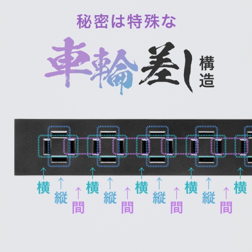 �y�A�E�g���b�g�Z�[���z�A�E�g���b�g�F�d���^�b�v �X�����^�b�v AC4�� �c���������� �ԗ֍��� ���K�[�h �}�O�l�b�g 2m AC�A�_�v�^�Ή� �V���v���f�U�C�� �}�b�g�� �X�C���O�v���O �u���b�N