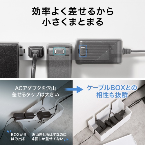 �y�A�E�g���b�g�Z�[���z�A�E�g���b�g�F�d���^�b�v �X�����^�b�v AC4�� �c���������� �ԗ֍��� ���K�[�h �}�O�l�b�g 2m AC�A�_�v�^�Ή� �V���v���f�U�C�� �}�b�g�� �X�C���O�v���O �u���b�N