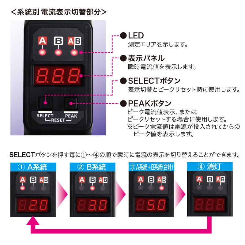 サンワダイレクト本店 サンワサプライ【オフィス・PC周辺通販】
