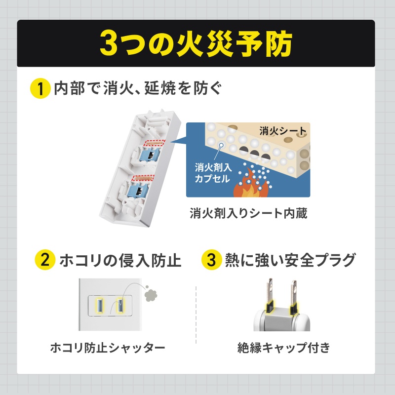 �d���^�b�v 3�� 1m �z���C�g �΍З\�h ���΃V�[�g���� �V���b�^�[�t�� �X�C���O�v���O