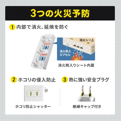 �d���^�b�v 3�� 1m �z���C�g �΍З\�h ���΃V�[�g���� �V���b�^�[�t�� �X�C���O�v���O