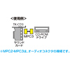 CD-ROMI[fBIP[ui0.7mj TK-CD3