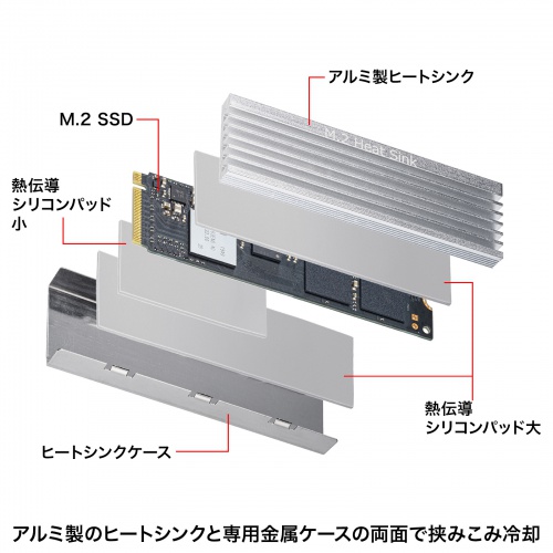 M.2 SSD用ヒートシンク 両面実装対応　シルバー TK-HM6S