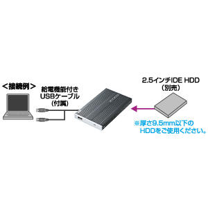 USB2.0Ή2.5C`n[hfBXNP[XiubNj TK-RF25UBKL
