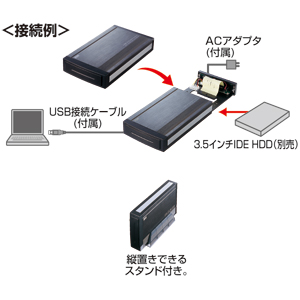 USB2.0Ή3.5C`n[hfBXNP[XiVo[j TK-RF35USV