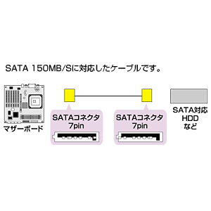 L^VAATAP[ui0.2mj TK-SATA-02L