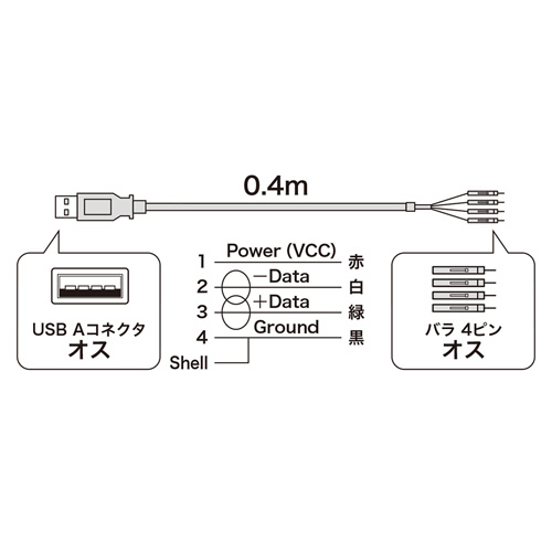  AEgbgFUSBP[u ZTK-USB1
