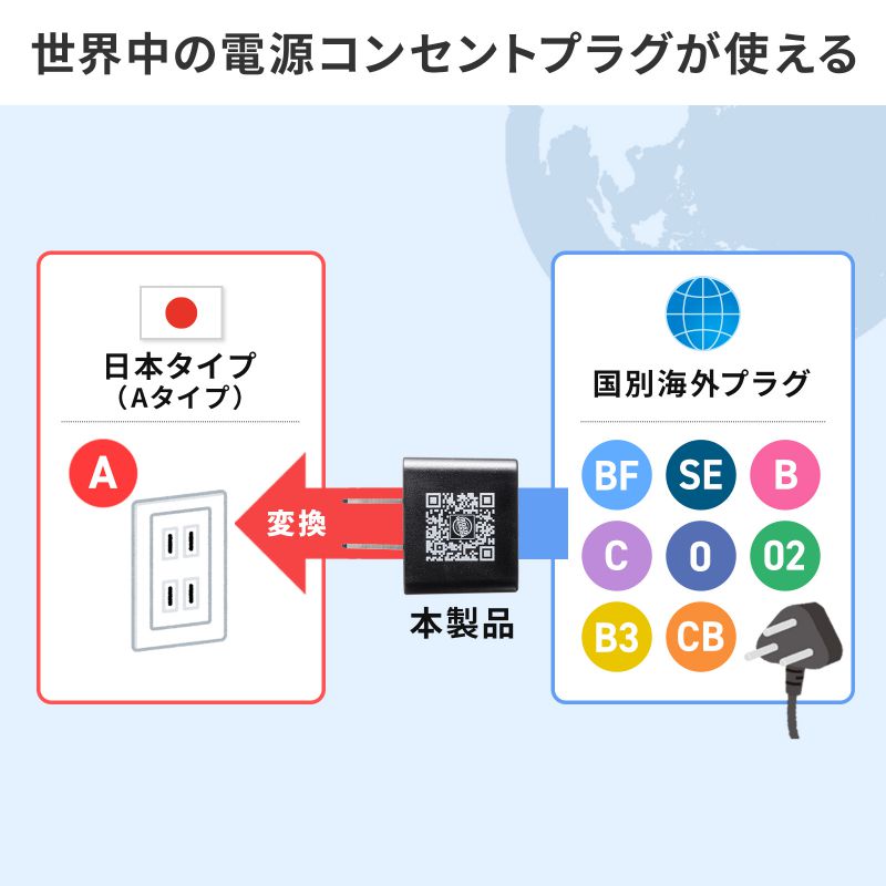 �A�E�g���b�g�F�C�O �ϊ��v���O ���{���� ���{�����p �}���`�^�C�v�d���ϊ��A�_�v�^ �z���C�g