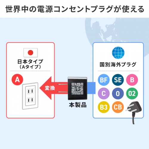 �A�E�g���b�g�F�C�O �ϊ��v���O ���{���� ���{�����p �}���`�^�C�v�d���ϊ��A�_�v�^ �z���C�g