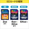 Transcend SDXCJ[h 128GB Class10 UHS-I U3Ή TS128GSDU3 TS128GSDU3