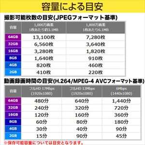 TTD 【⭐︎ゆう様⭐︎】【美品・数量限定】 サンワダイレクト本店 サンワサプライ【オフィス・PC周辺通販】