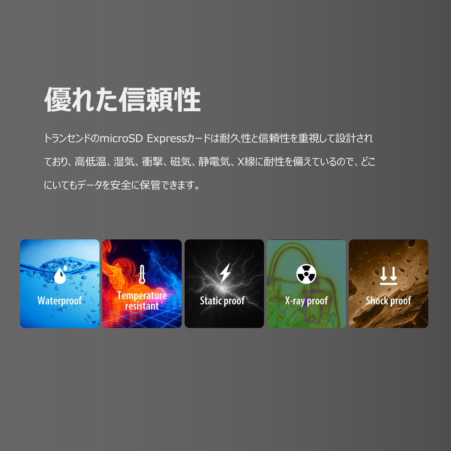 microSD Express 256GB Nintendo Switch2 ����m�F�� �ő�]�����x900MB/s microSD�J�[�h microSDXC NVMe PCIe Gen3x1