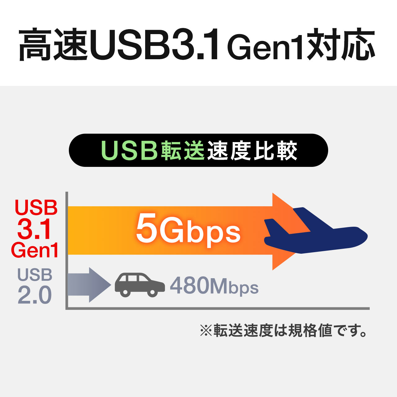 AEgbgFTranscend USB3.1 2.5C` X|[^uHDD ϏՌ  2TB@TS2TSJ25M3S ZTS2TSJ25M3S