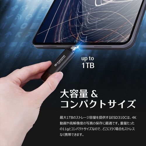 �y�������Z�[���zTranscend �X�e�B�b�NSSD 512GB ESD310 �|�[�^�u��SSD USB3.2 Gen2 Type-A C iPhone15 ROG Ally �Ή� �V���o�[