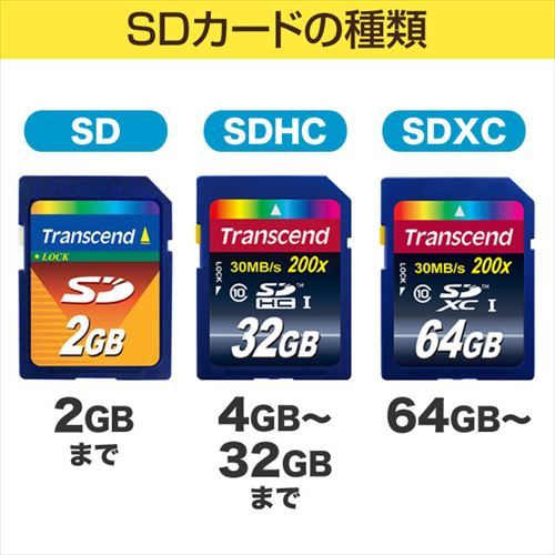 Transcend SDXCカード 64GB Class10 UHS-I U3対応 TS64GSDU3 TS64GSDU3