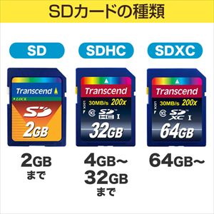 Transcend SDXCカード 64GB Class10 UHS-I対応 Ultimate TS64GSDXC10U1