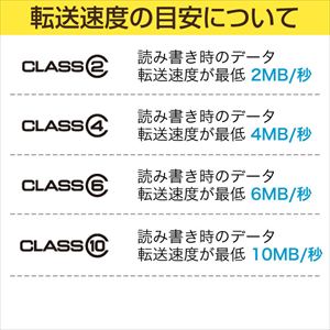 Transcend SDXCカード 64GB Class10 UHS-I対応 Ultimate TS64GSDXC10U1