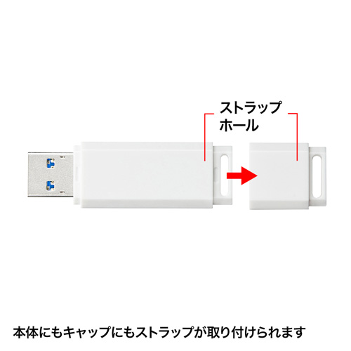 USB3.0@ UFD-3U64GWN