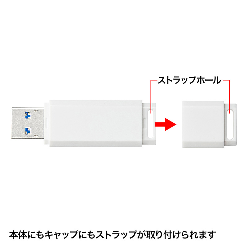 USB[iUSB3.0ΉE16GBj UFD-3U16GW