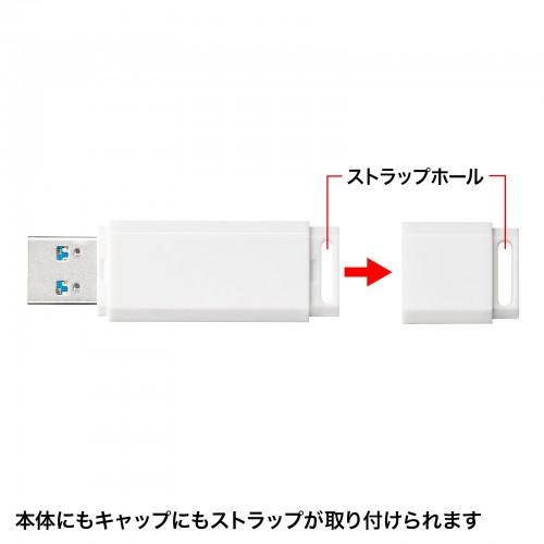 USB3.2 Gen1 メモリ（32GB） UFD-3UML32GW