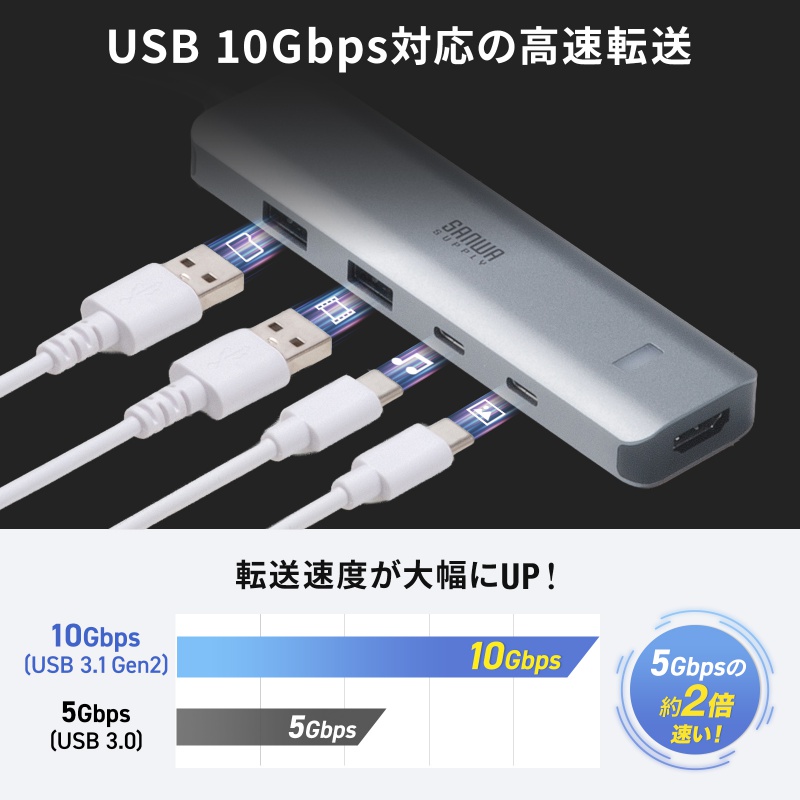 USB Type-C �n�u HDMI 8K30Hz 4K120Hz�Ή� 5in1 USB 10Gbps PD100W���� PD85W���d �ڑ������鉻 �V���o�[