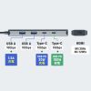 USB Type-C �n�u HDMI 8K30Hz 4K120Hz�Ή� 5in1 USB 10Gbps PD100W���� PD85W���d �ڑ������鉻 �V���o�[
