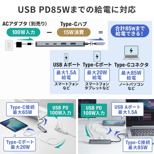 USB Type-C �n�u HDMI 8K30Hz 4K120Hz�Ή� 5in1 USB 10Gbps PD100W���� PD85W���d �ڑ������鉻 �V���o�[