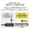 USB Type-C �n�u HDMI 8K30Hz 4K120Hz�Ή� 5in1 USB 10Gbps PD100W���� PD85W���d �ڑ������鉻 �V���o�[
