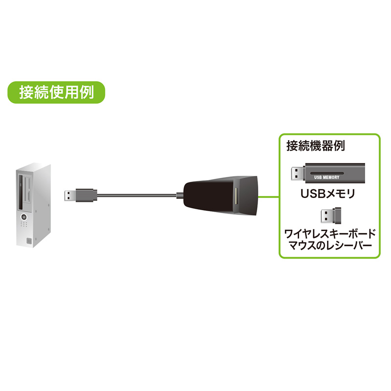 茳p2|[gUSB2.0nu(ubNj USB-2H215BK