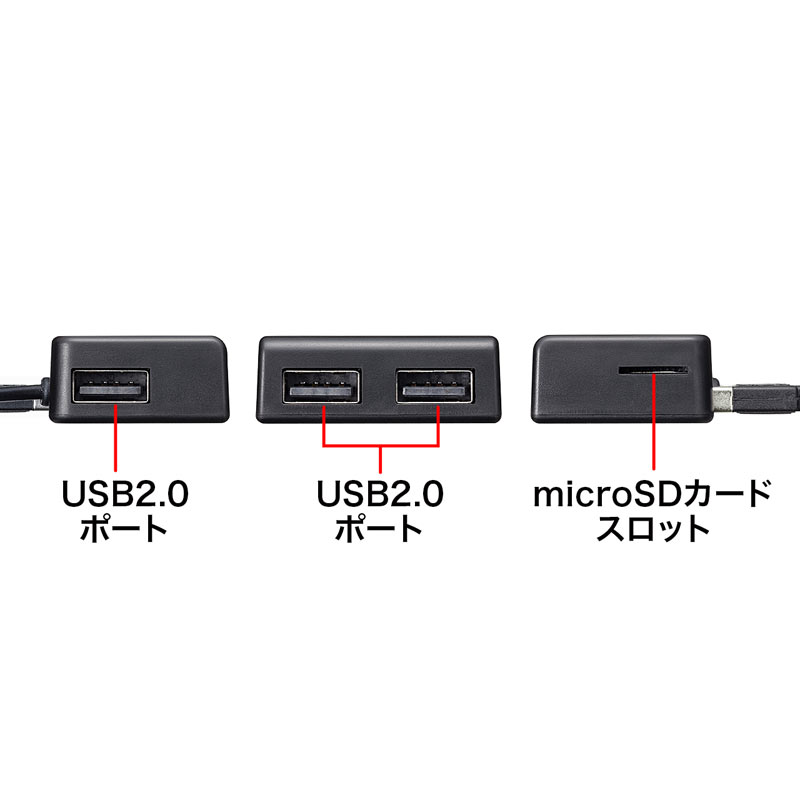 RpNgUSB2.0nu 3|[g microSDJ[h[_[t ubN USB-2HC319BK