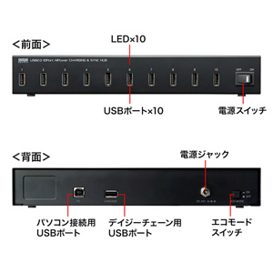 Apple Configurator USB2.0ハブ(iPad 同期・急速充電・10ポート