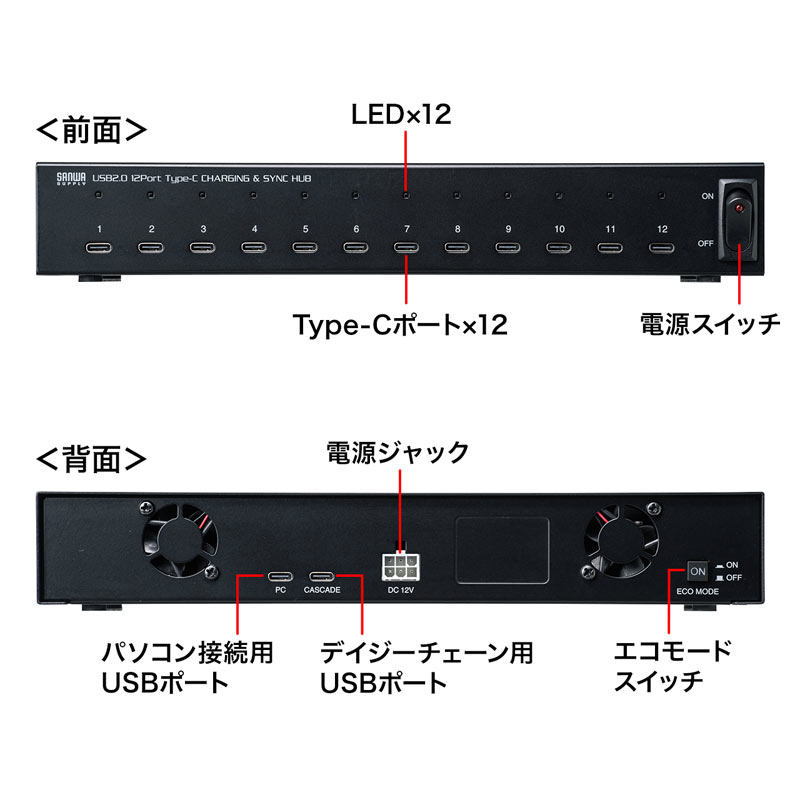 USB2.0 Type-C 12|[gnuiE[dj USB-2THCS12